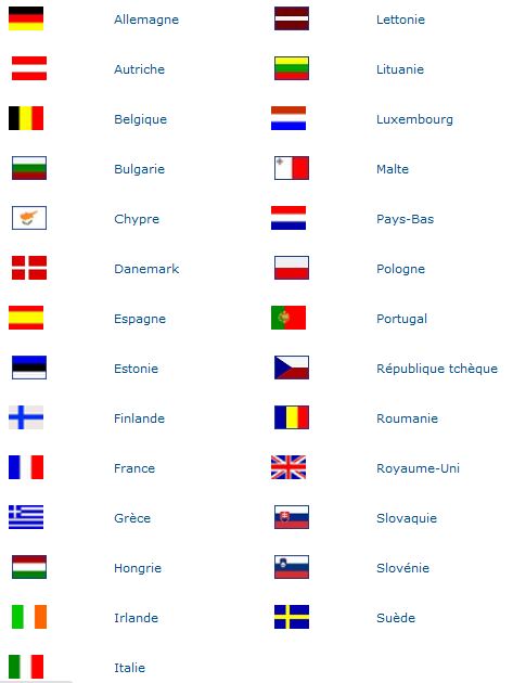 pays de livraisons